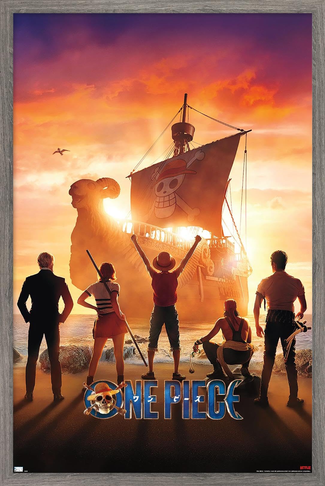 In-Depth Look at Leading Services - visual representation