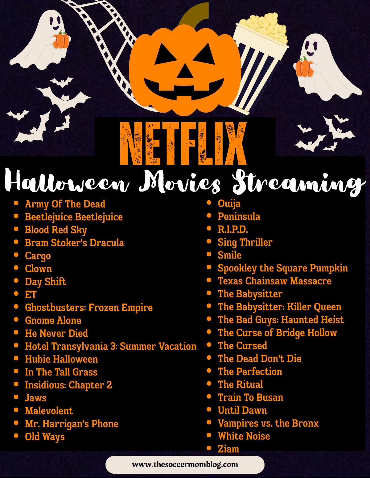The Rise of Halloween Streaming - visual representation