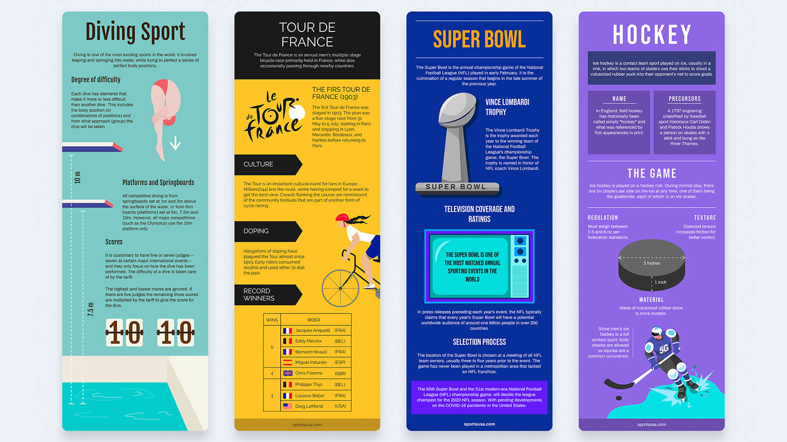 1. Introduction to Streaming Sports Events - visual representation