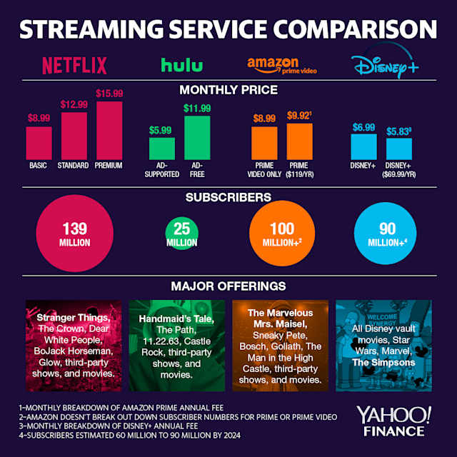 Enhancing the Streaming Experience - contextual illustration