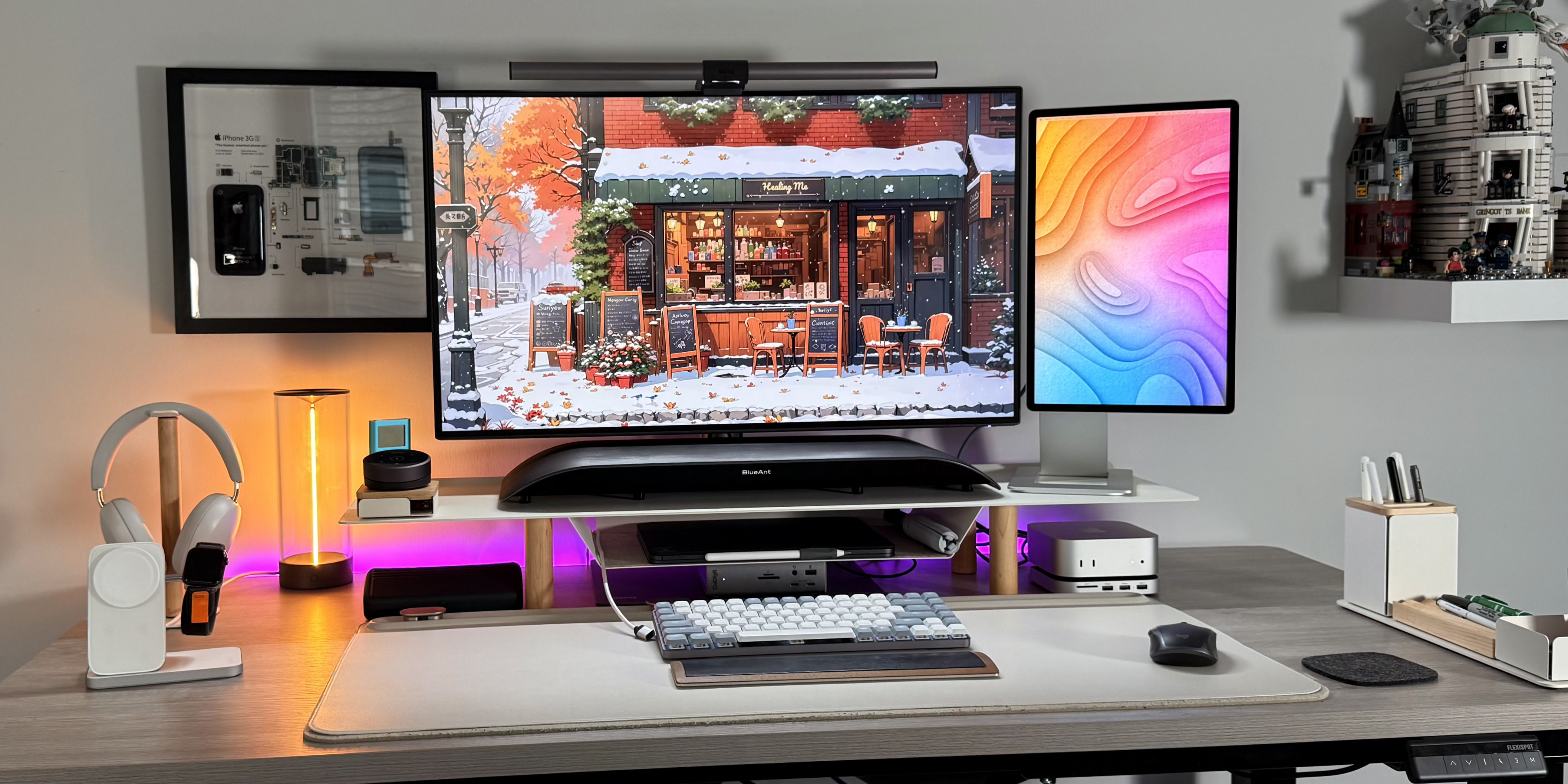 TL; DR - visual representation