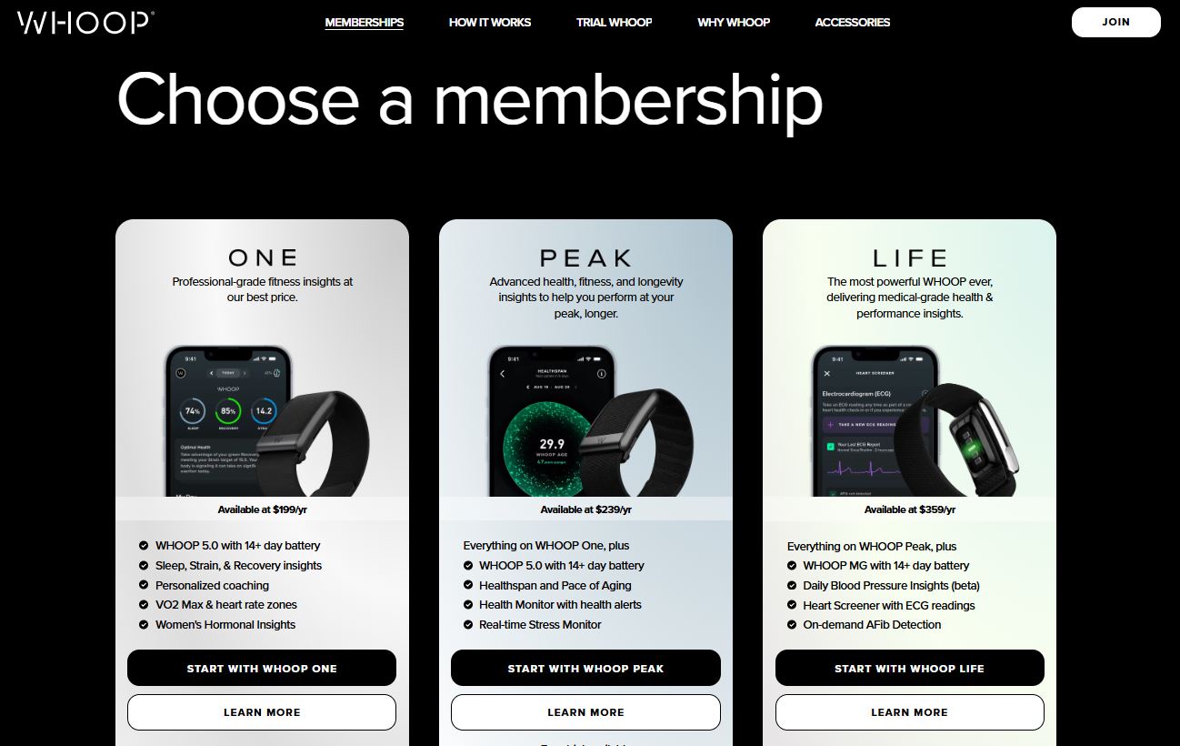 How Screenless Wearables Provide Insights Without Displays - visual representation