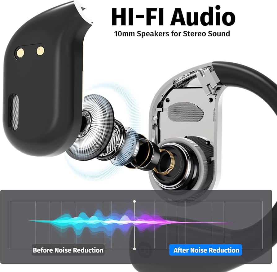 Practical Buyer's Guide: Should You Get Voicebuds - visual representation