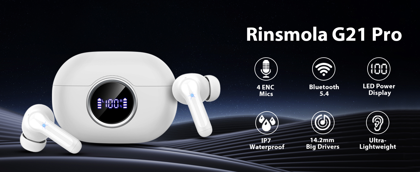 FAQ - visual representation