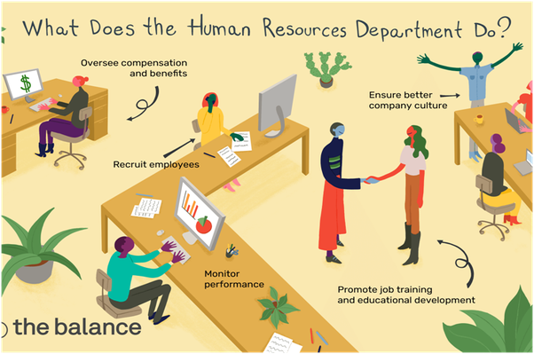 The Sixth Sense: A Framework for Technological Foresight - visual representation