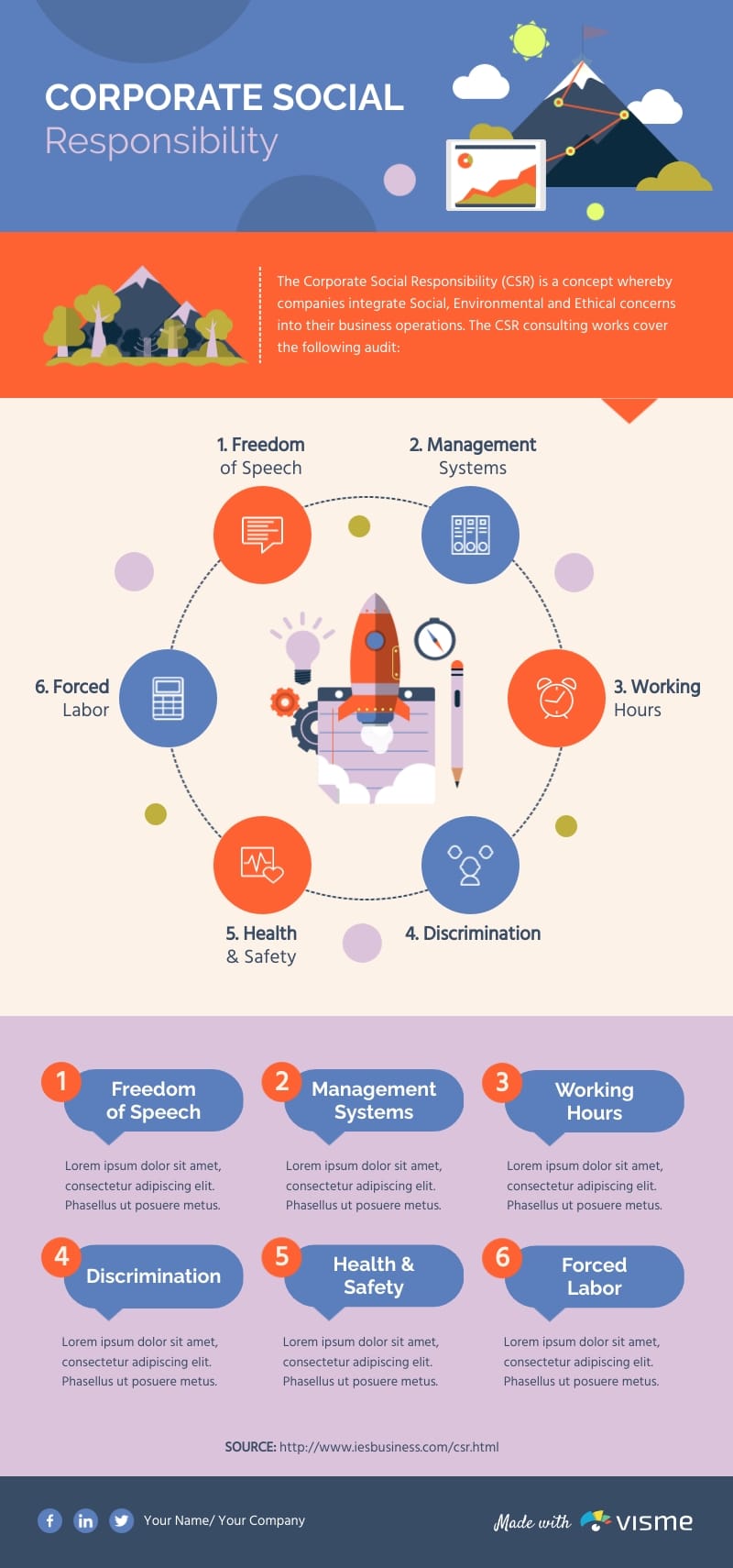 Corporate Responsibility in Tech - contextual illustration