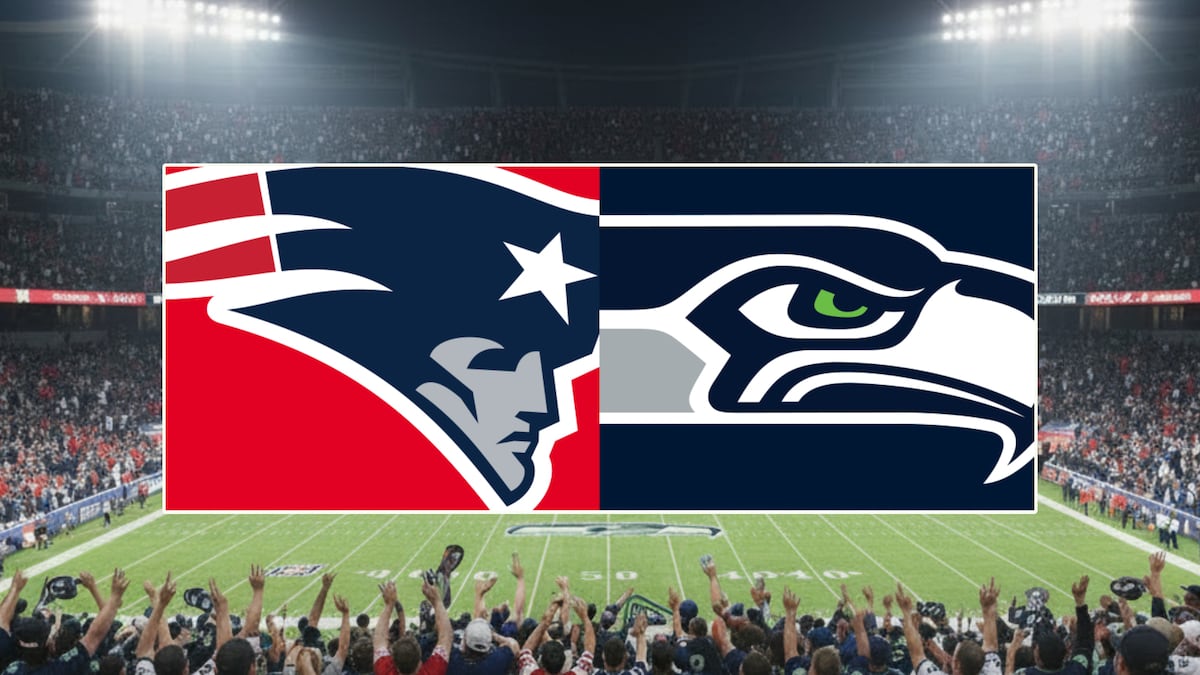 FAQ - visual representation