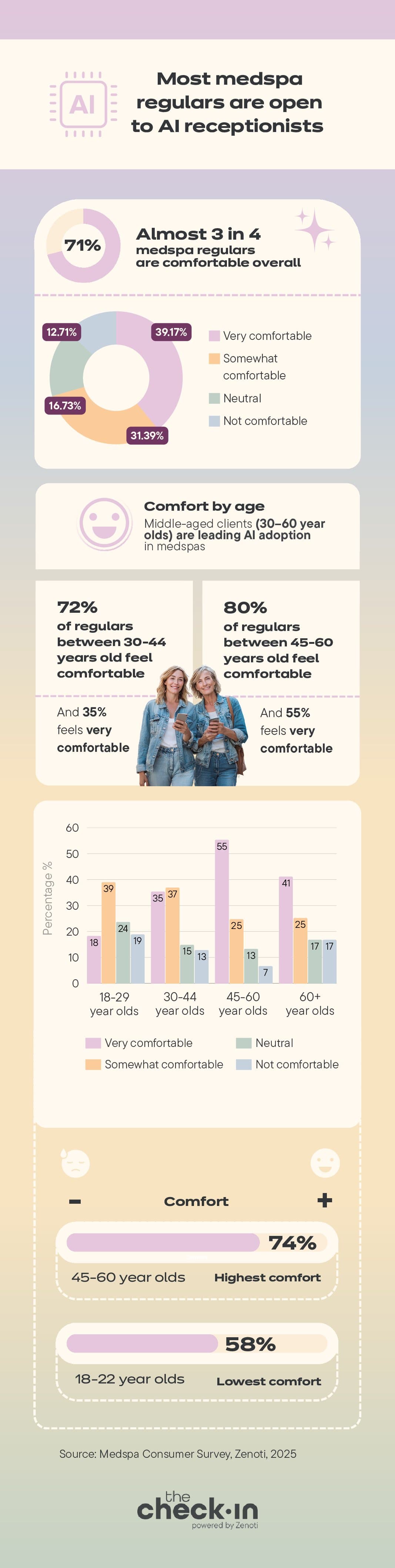 Google's Nano Banana Pro: Image Generation for Home Design - visual representation