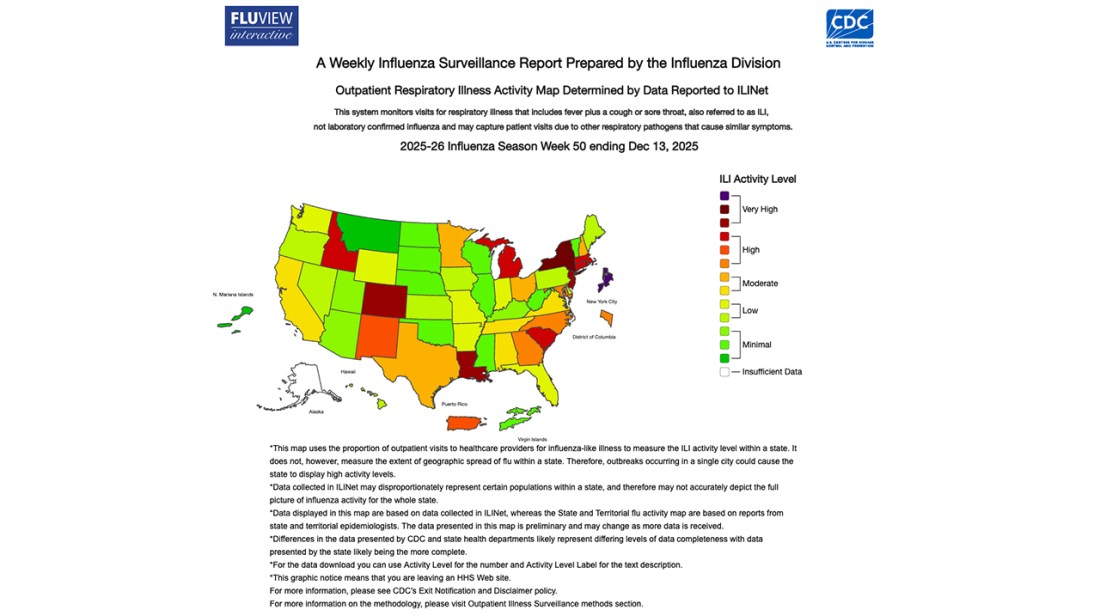 When to Seek Medical Care: Red Flags and Timeline - visual representation