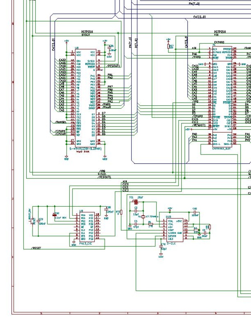 Technical Highlights - visual representation