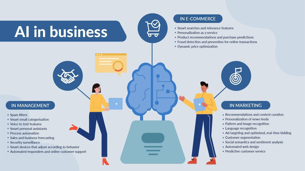 Recommendations for Businesses - contextual illustration