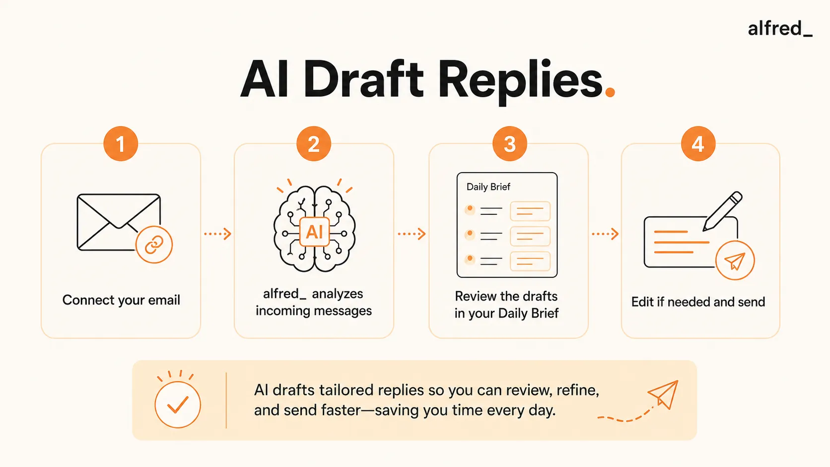 Real-World Use Cases - contextual illustration