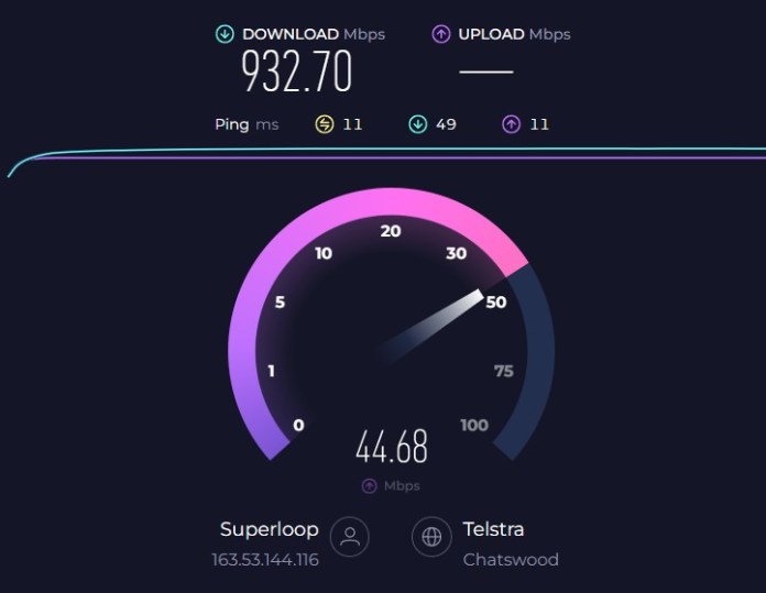 Comparing Superloop to Other Major Competitors: A Detailed Analysis - visual representation