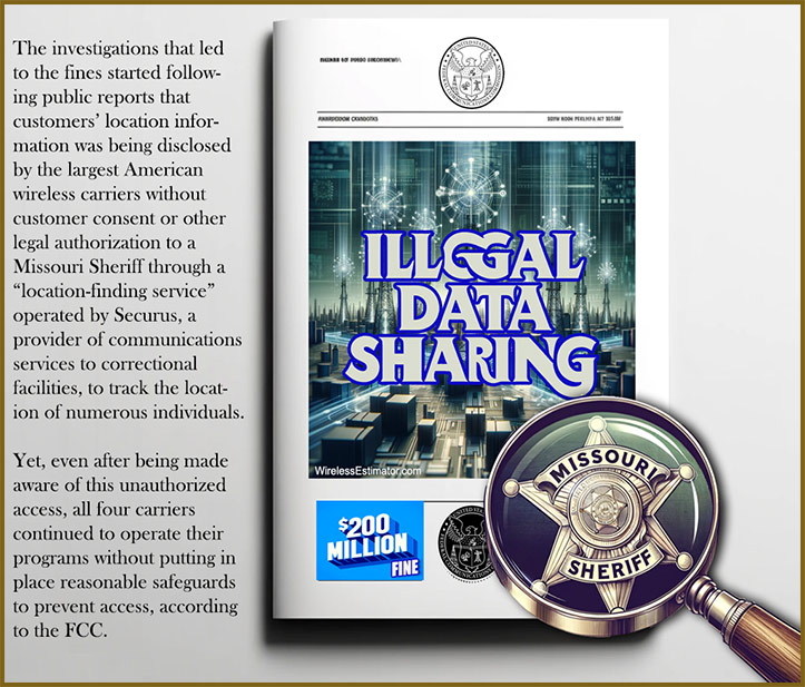 The $196 Million FCC Fines Explained - contextual illustration