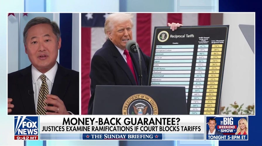 Timeline: Key Dates and Developments - visual representation