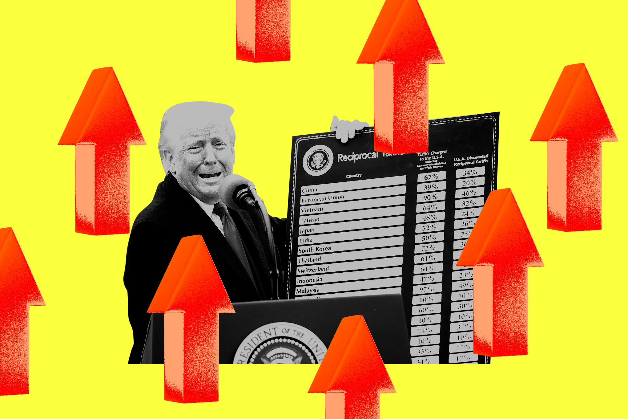 FAQ - visual representation