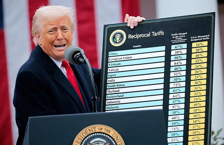 The Steel and Aluminum Question: Why Some Tariffs Weren't Affected - visual representation
