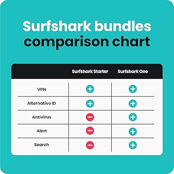 What You Actually Get for $2.29 - contextual illustration
