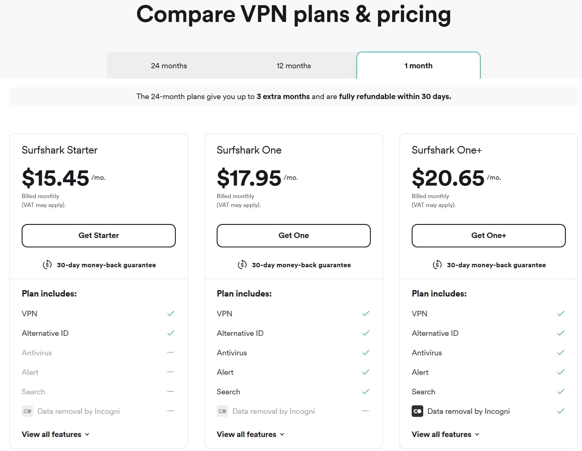 How the Pricing Actually Works - contextual illustration
