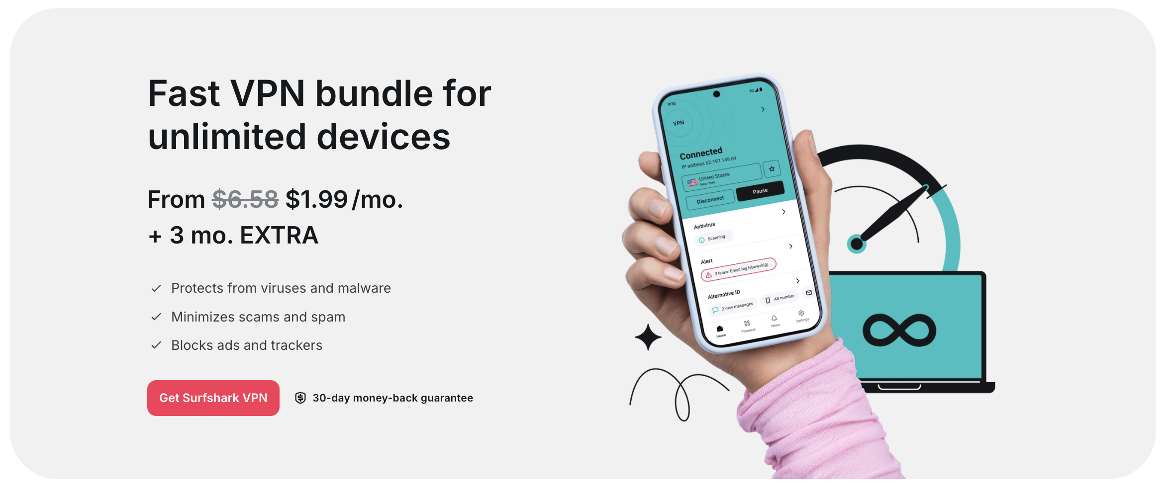 The 30-Day Money-Back Guarantee: What Are the Actual Conditions? - visual representation