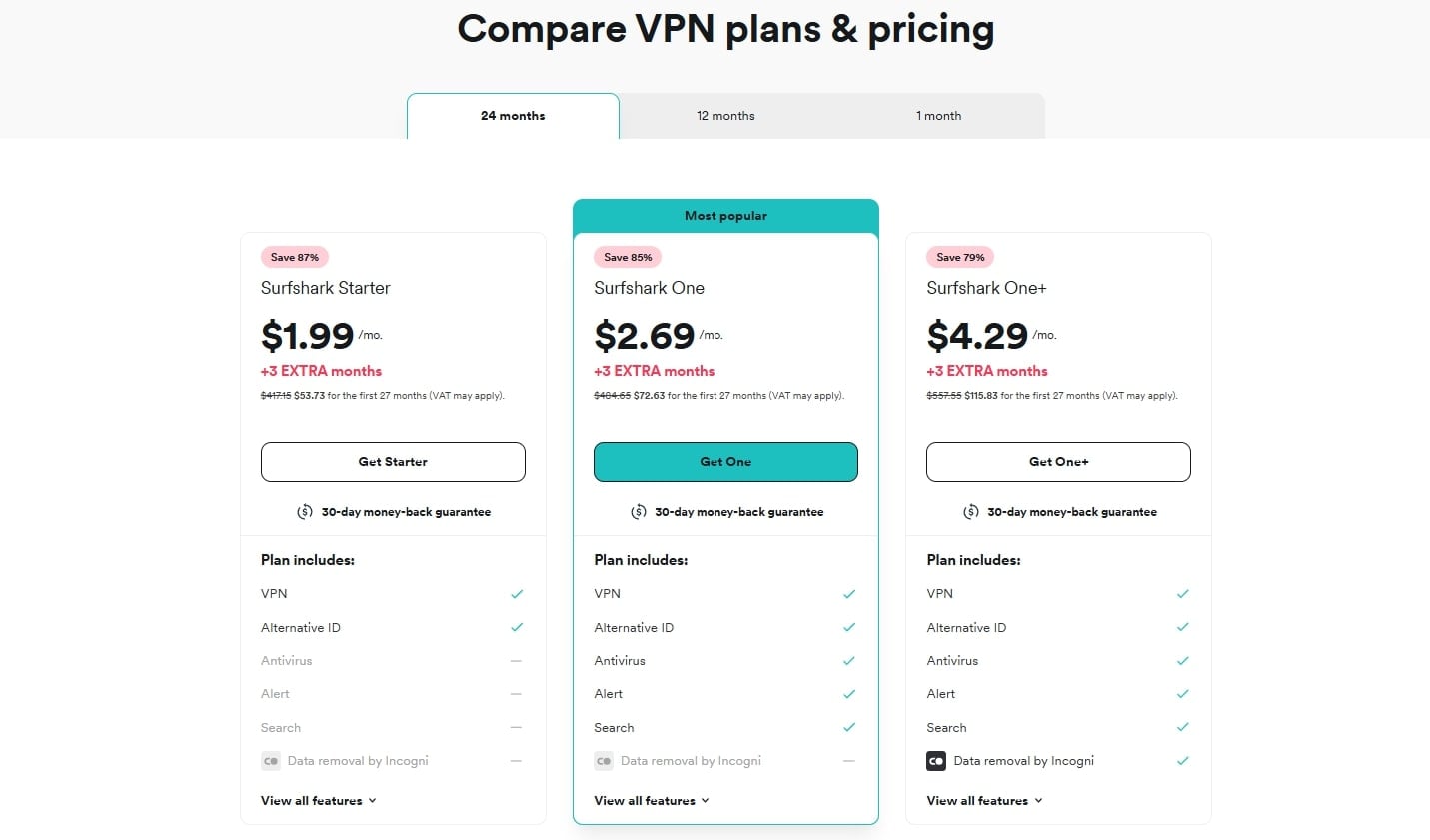 TL; DR - visual representation