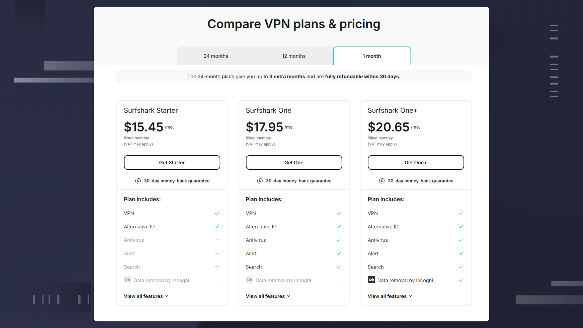 How the Promotional Pricing Actually Works: What You're Really Paying - visual representation