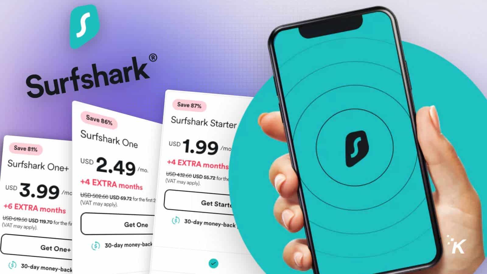 FAQ - visual representation