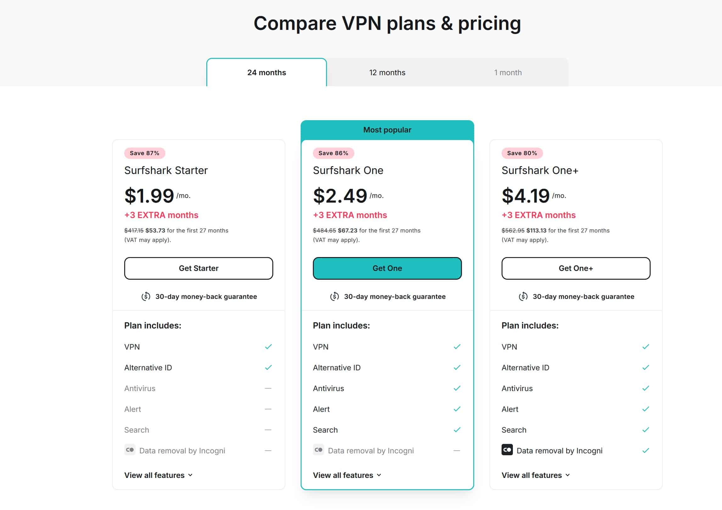 The Math Behind the Discount - contextual illustration