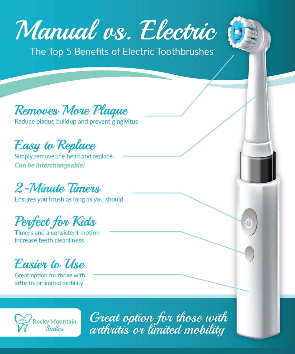 TL; DR - visual representation