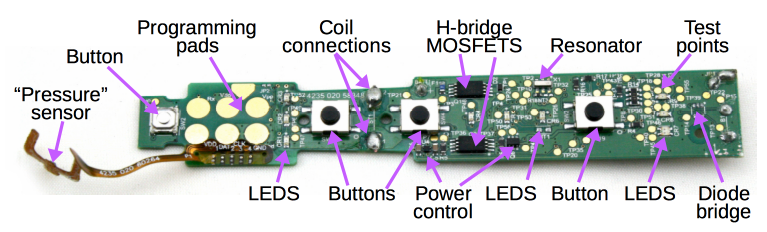 Understanding Sonic Toothbrush Technology: How It Works - contextual illustration