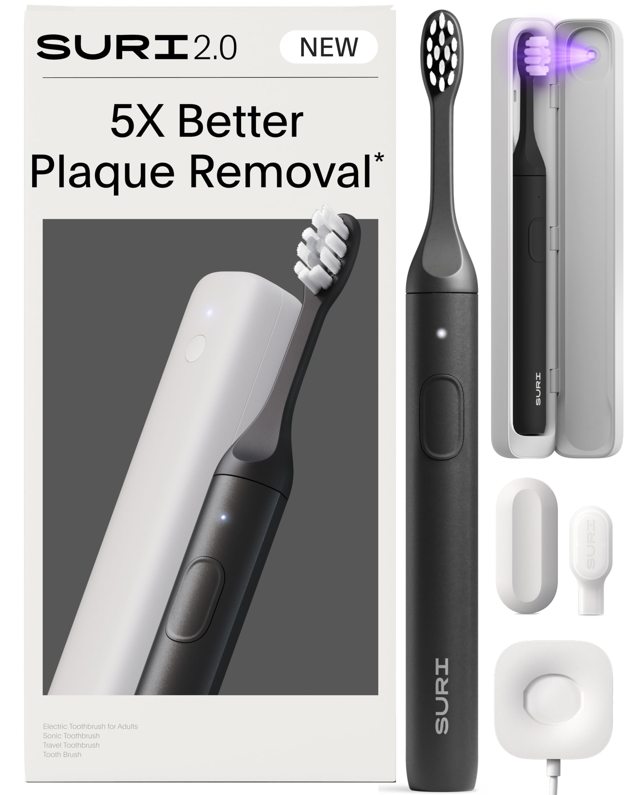 Comparison with Competitors: How Suri 2.0 Stacks Up - visual representation