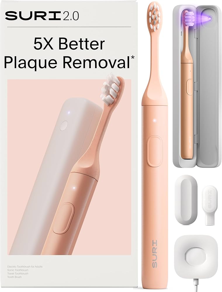 Current Pricing: Understanding the Value - visual representation