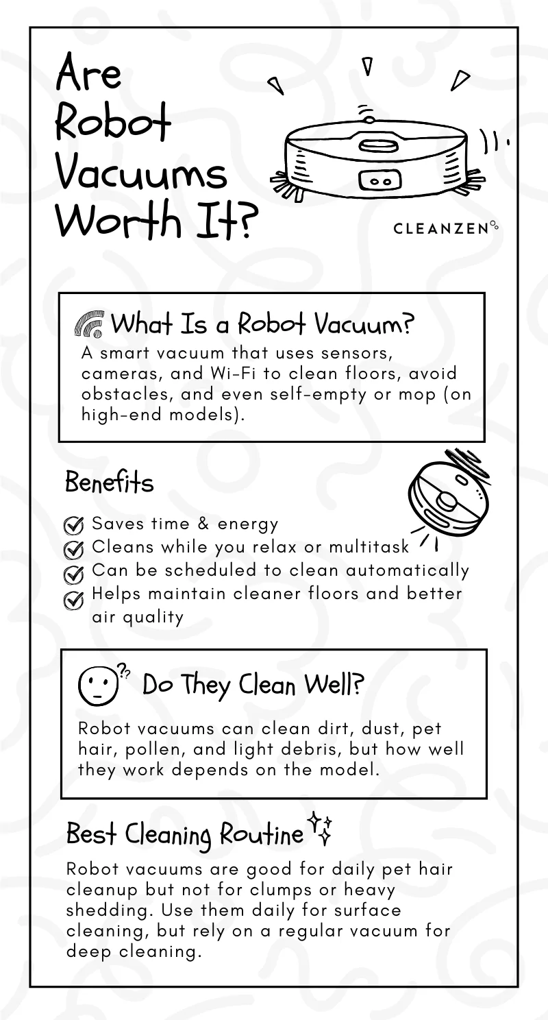 Future Trends in Robot Vacuums - visual representation