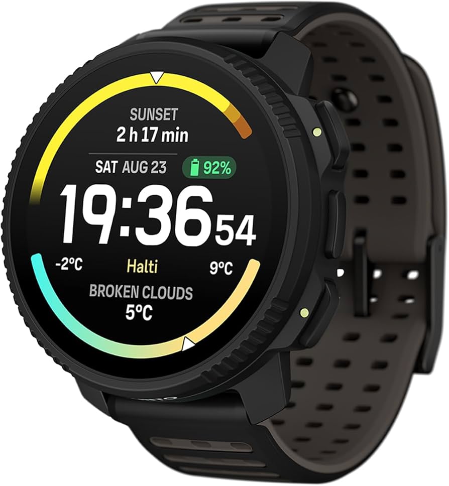 For Whom Is This Watch Right? - visual representation