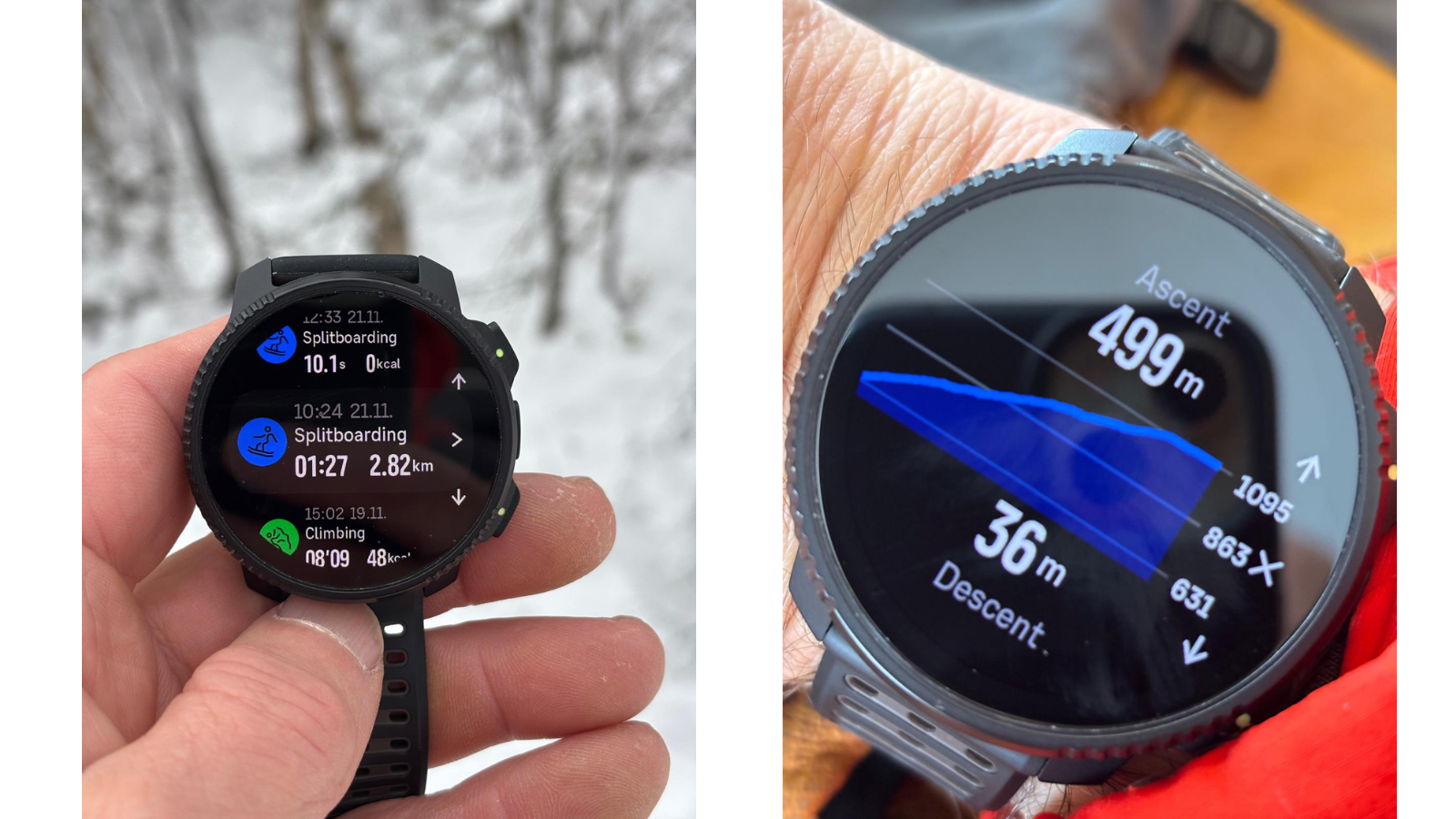 TL; DR - visual representation