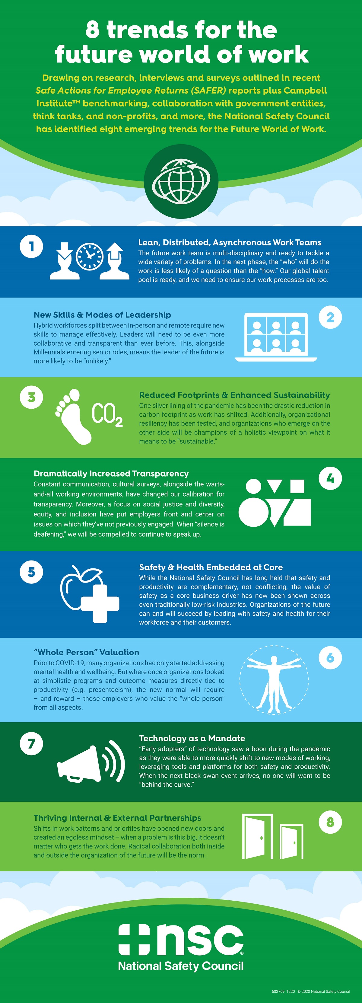 Future Trends and Recommendations - contextual illustration