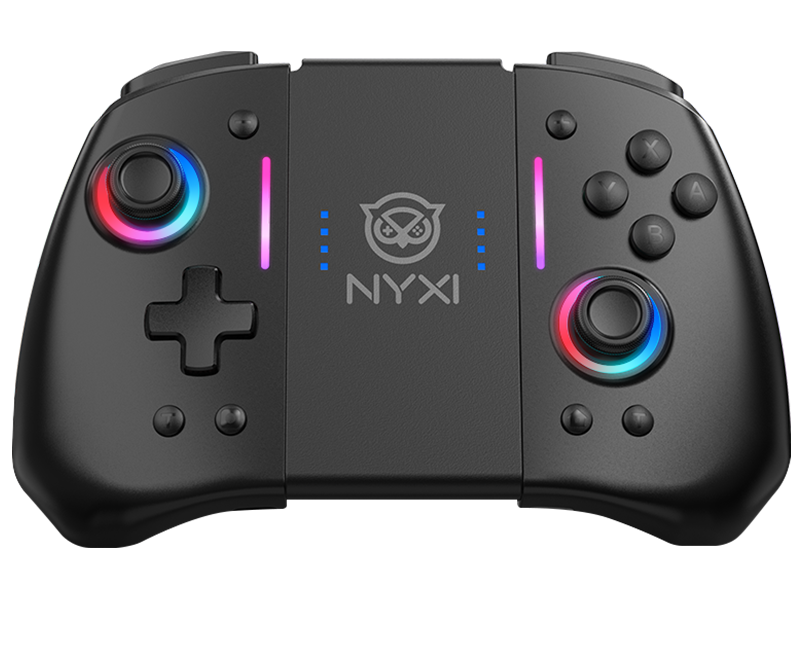 The Competitive Landscape - visual representation