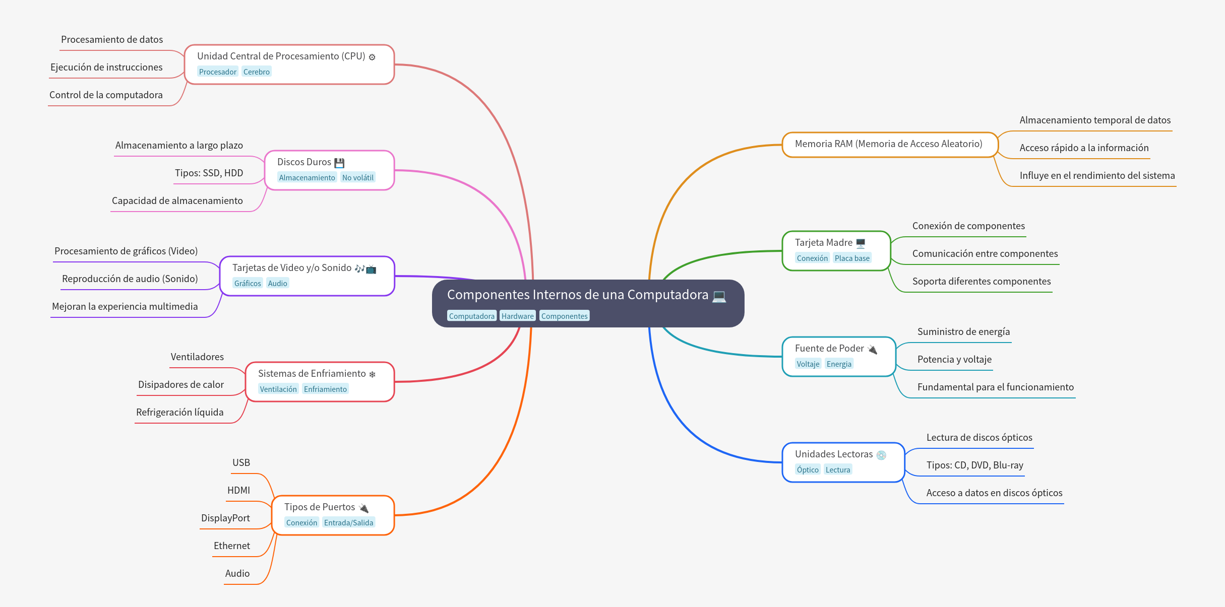 Design and Hardware: The Details Matter - contextual illustration