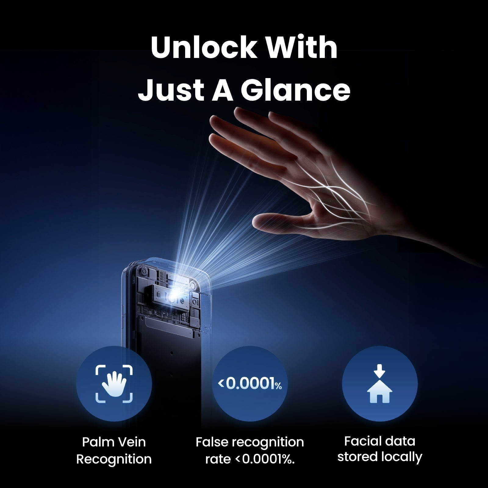 Security Considerations: Is Your Face as Secure as a Key? - visual representation