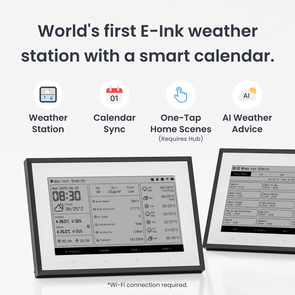 Integrating with Smart Home Systems - visual representation