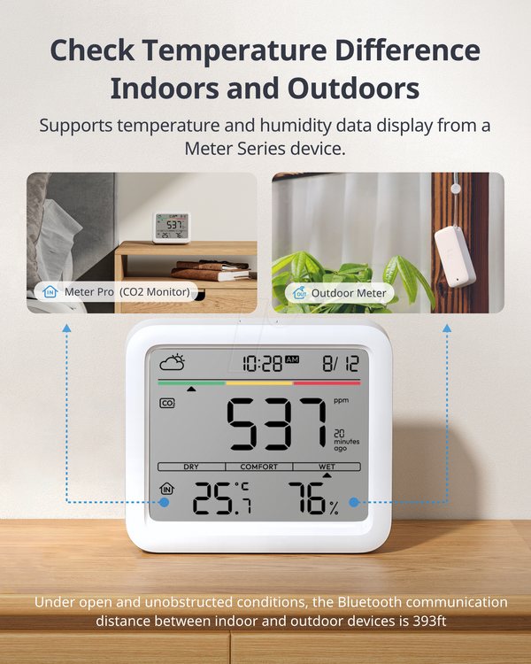 Sensor Capabilities and Real-Time Data - visual representation