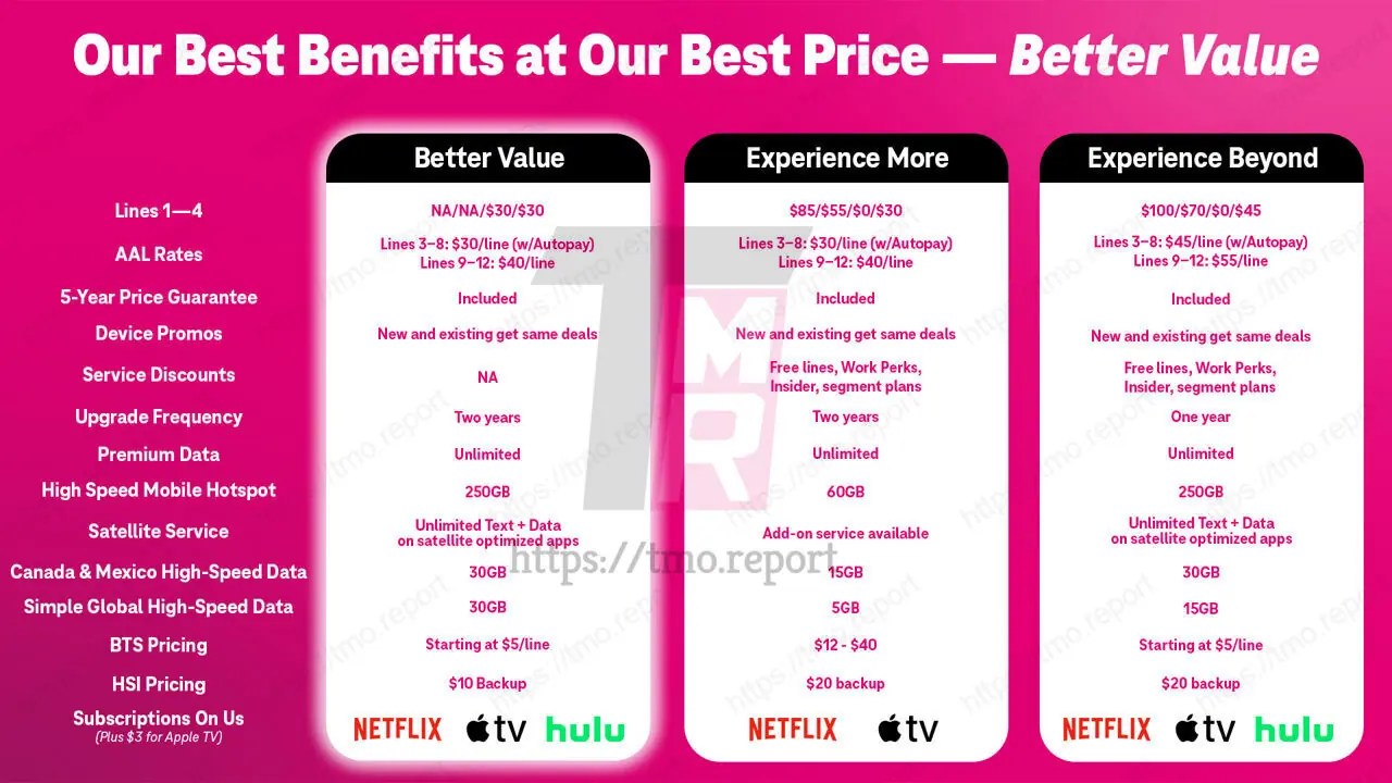 The Real Math: How Much You Actually Save - contextual illustration