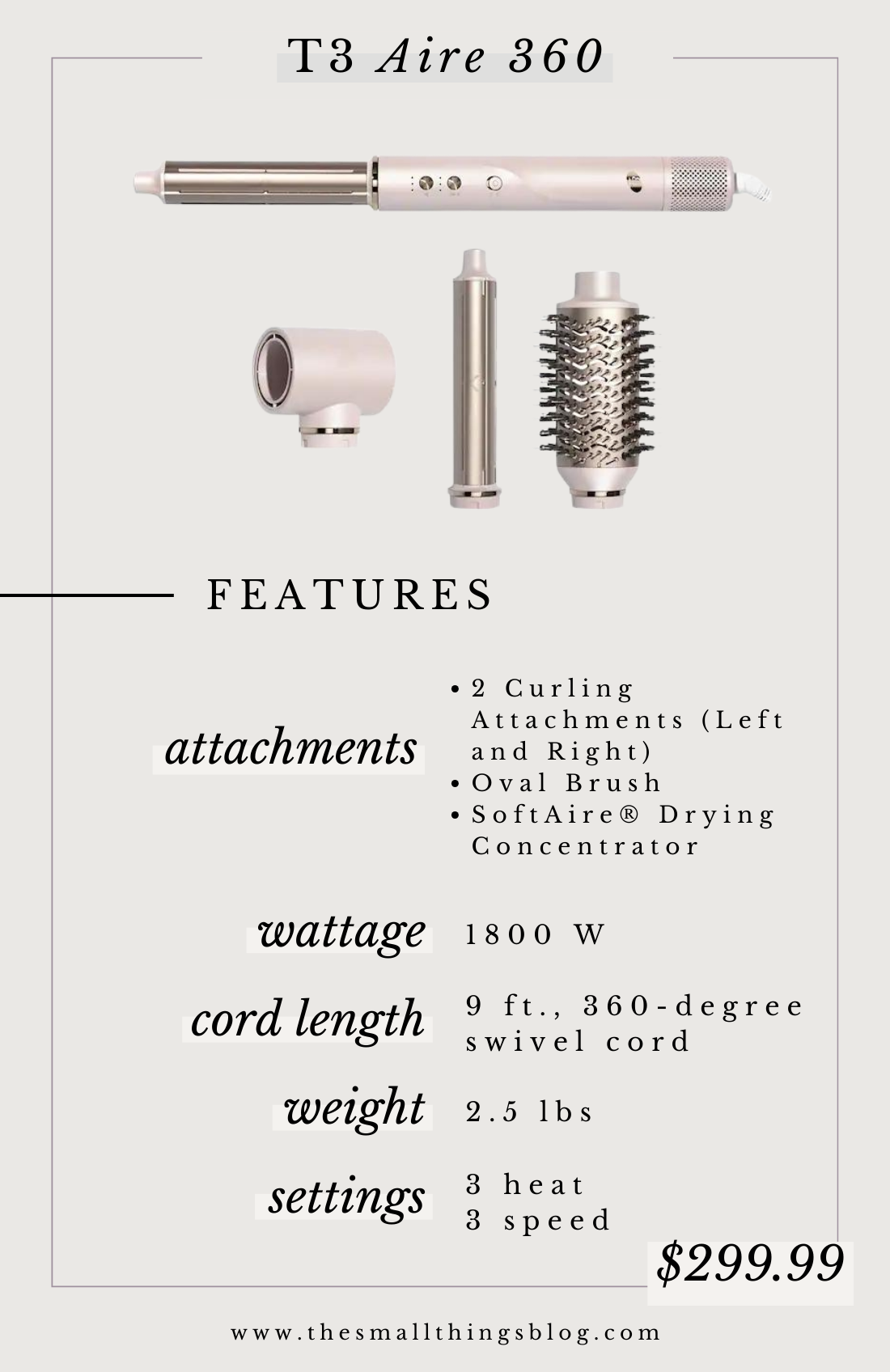 FAQ - visual representation