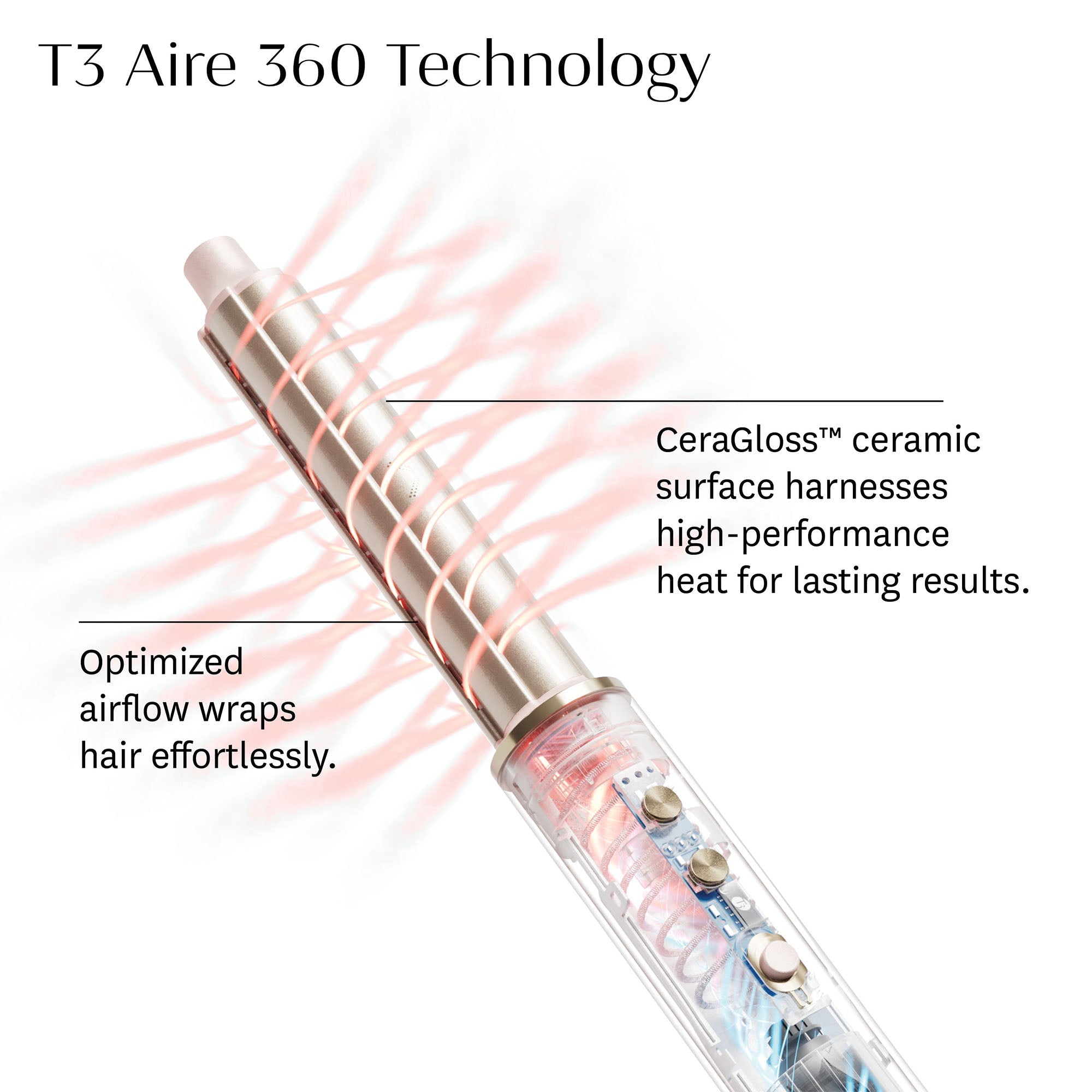 A Deep Dive into the T3 Aire 360 - contextual illustration