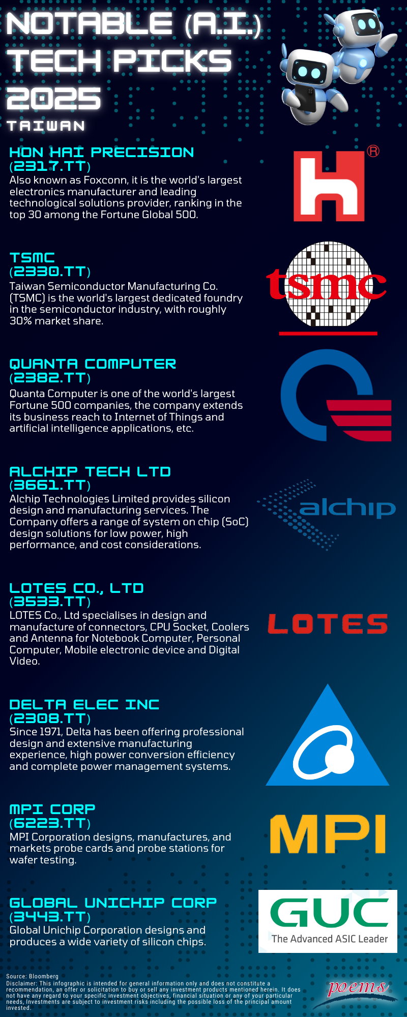 What This Means for Tech Companies - visual representation