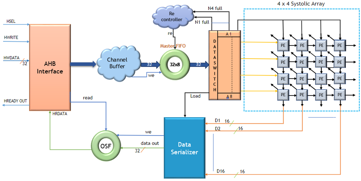 Common Pitfalls and Solutions - contextual illustration