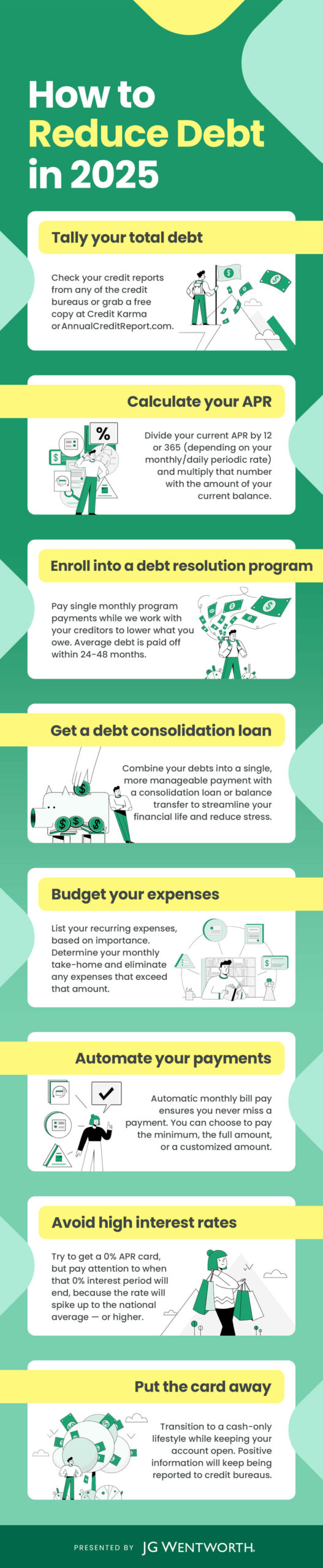 Staying Informed About Your Credit Score - visual representation