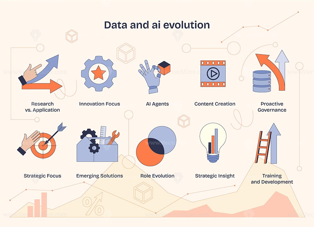 The Genesis of Take-Two's AI Pivot - contextual illustration