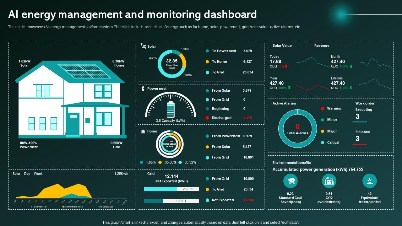 Common Pitfalls and Solutions - visual representation