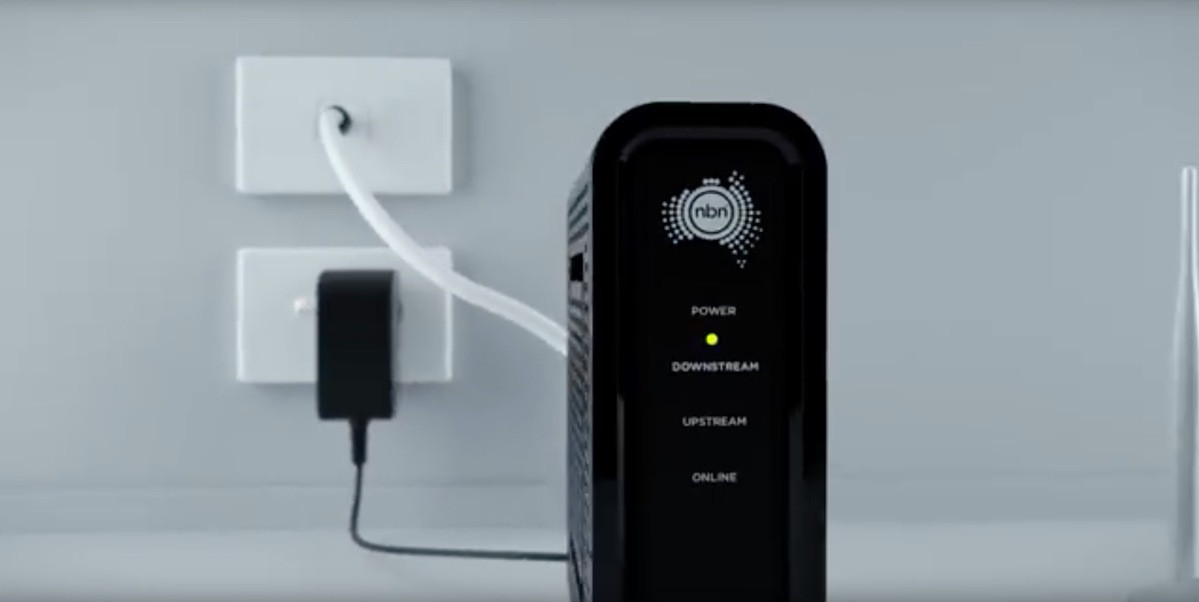 FAQ - visual representation